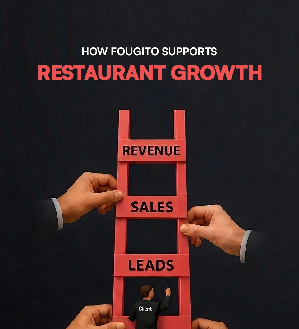 Restaurant growth