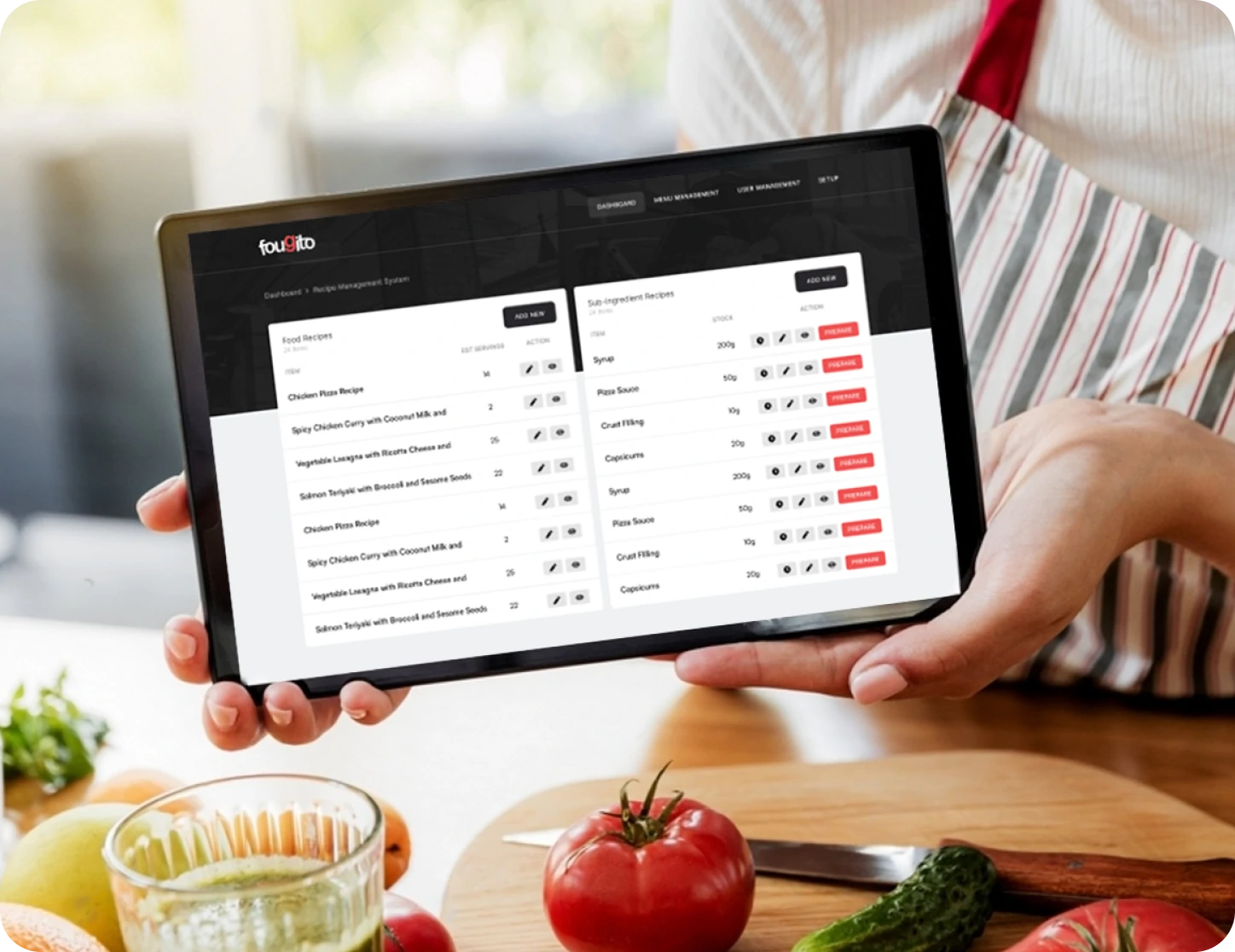 Fougito Recipe costing